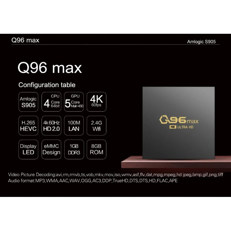 Q96 Max tv box Android 11 Amlogic S905 4G Quad Core 64 bit 4K 3D UHD smart tv Media Player H. 265 iptv