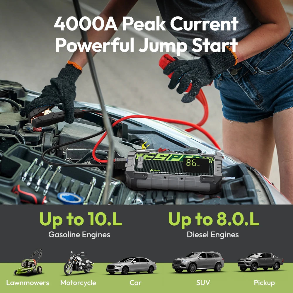 YESPER 4000A Car Jump Starter Car Booster  24000mAh Car Battery Charger PD100W Emergency Booster Starting Device Jump Start