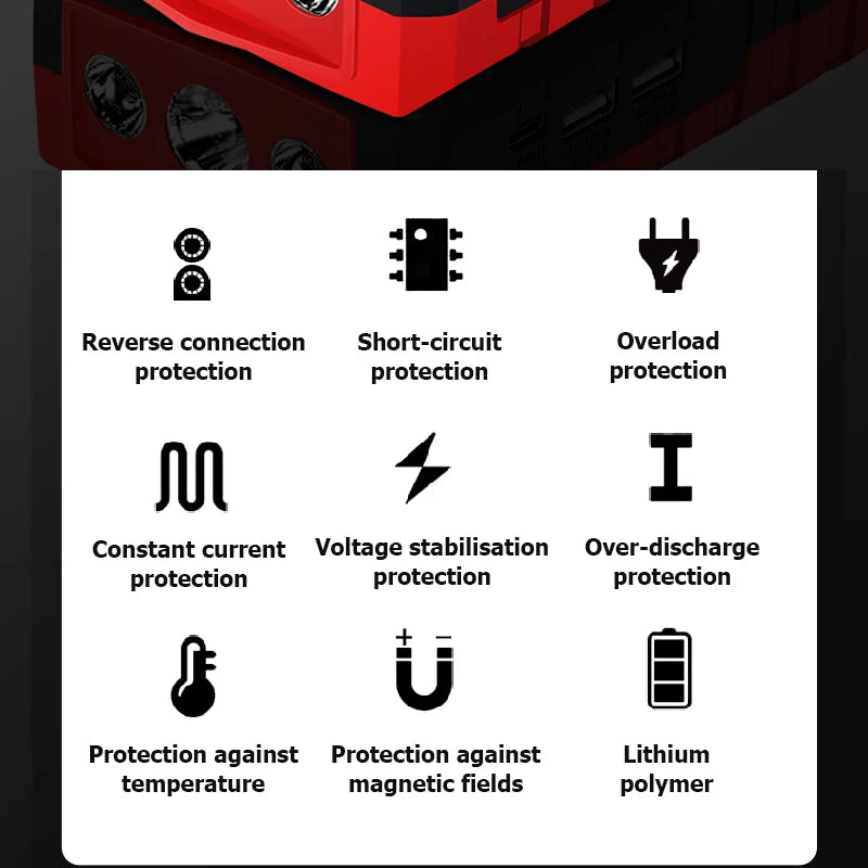 JX62 12V Car Emergency Start-up Multi-function Jump Starter Power Bank Charger Car Battery Auto Booster Device EmergencyLighting